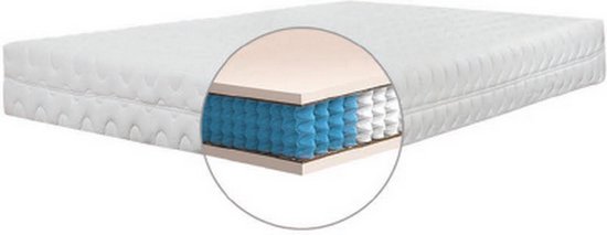 Ordpro Pocketvering matras