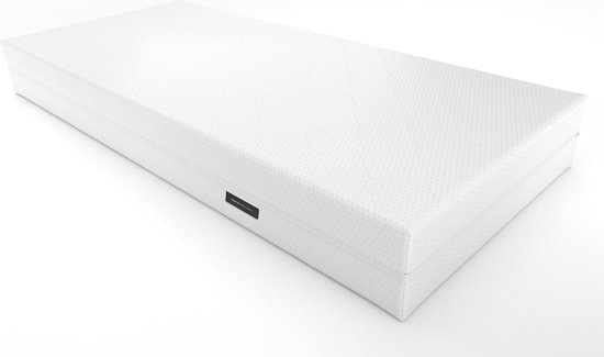 Perfectmatras Pocketvering Matras