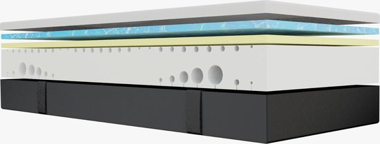 Nora Sleep Novum matras